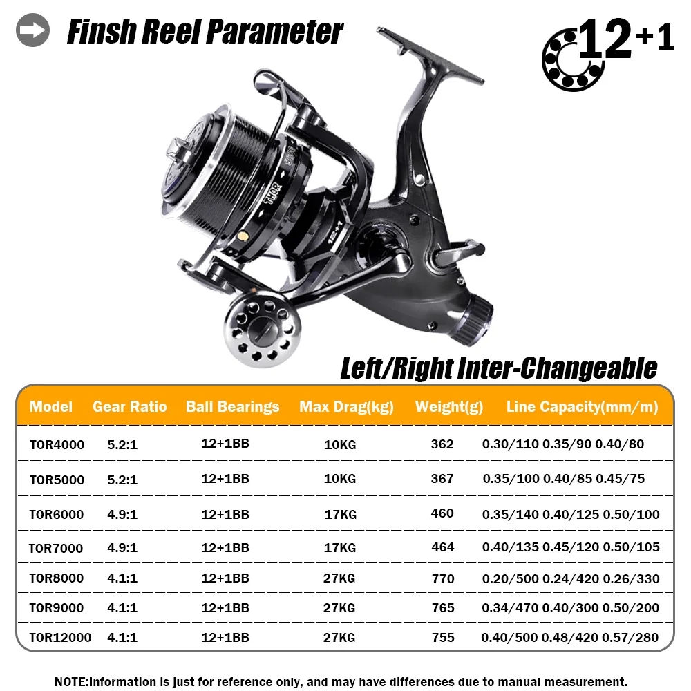 New Carp Fishing Reel Spinning - Daiwa Reel Fuego ulasan dan harga