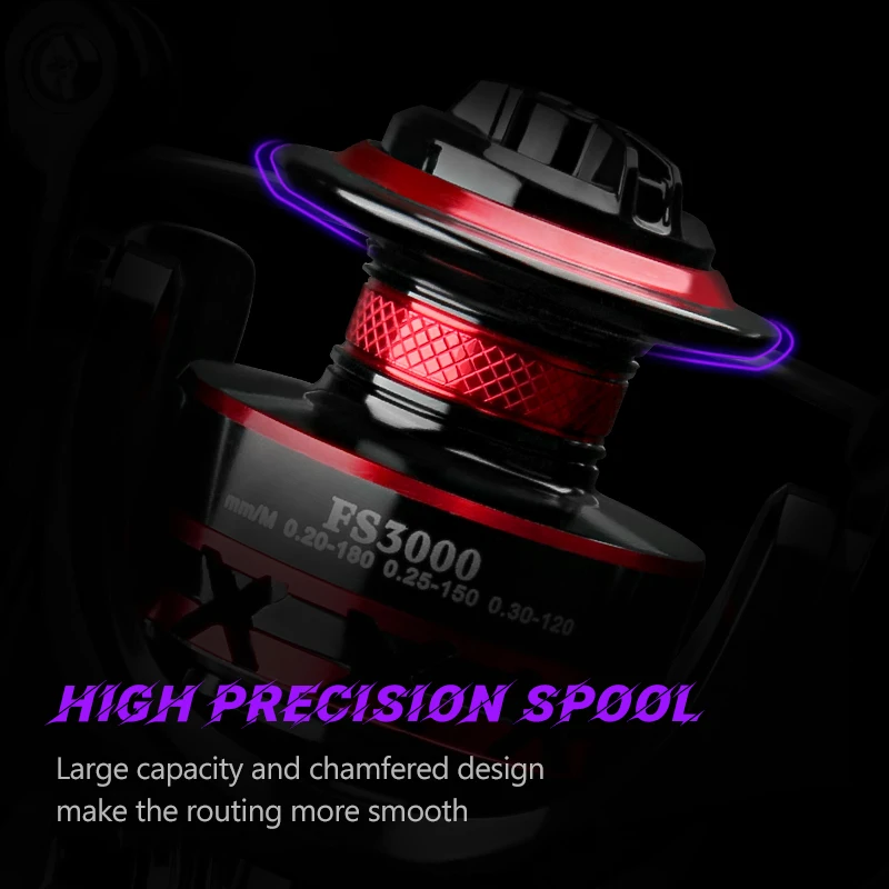 DEUKIO Spinning Fishing Reel 2 - Surf Reel ulasan dan harga
