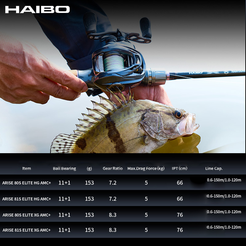 HAIBO 2026 ARISE ELITE Casting - Abu Garcia Reel Max ulasan dan harga