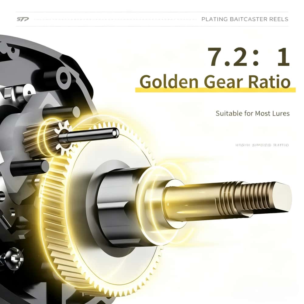 OKUMA Baitcaster Fishing Reel  - Surf Reel ulasan dan harga